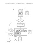 SYSTEM FOR CONDUCTING DEMAND-SIDE, REAL-TIME BIDDING IN AN ADVERTISING     EXCHANGE diagram and image