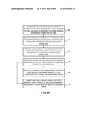 SYSTEM FOR CONDUCTING DEMAND-SIDE, REAL-TIME BIDDING IN AN ADVERTISING     EXCHANGE diagram and image