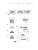 System And Method For Managing Wireless Point-Of-Sale Transactions diagram and image