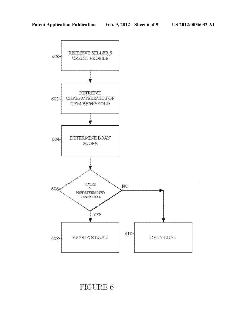 Method to Provide Liquid Funds in the Online Auction and Marketplace     Environment - diagram, schematic, and image 07