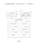 USED AUTOMOBILE TRANSACTION FACILITATION FOR A SPECIFIC USED AUTOMOBILE diagram and image