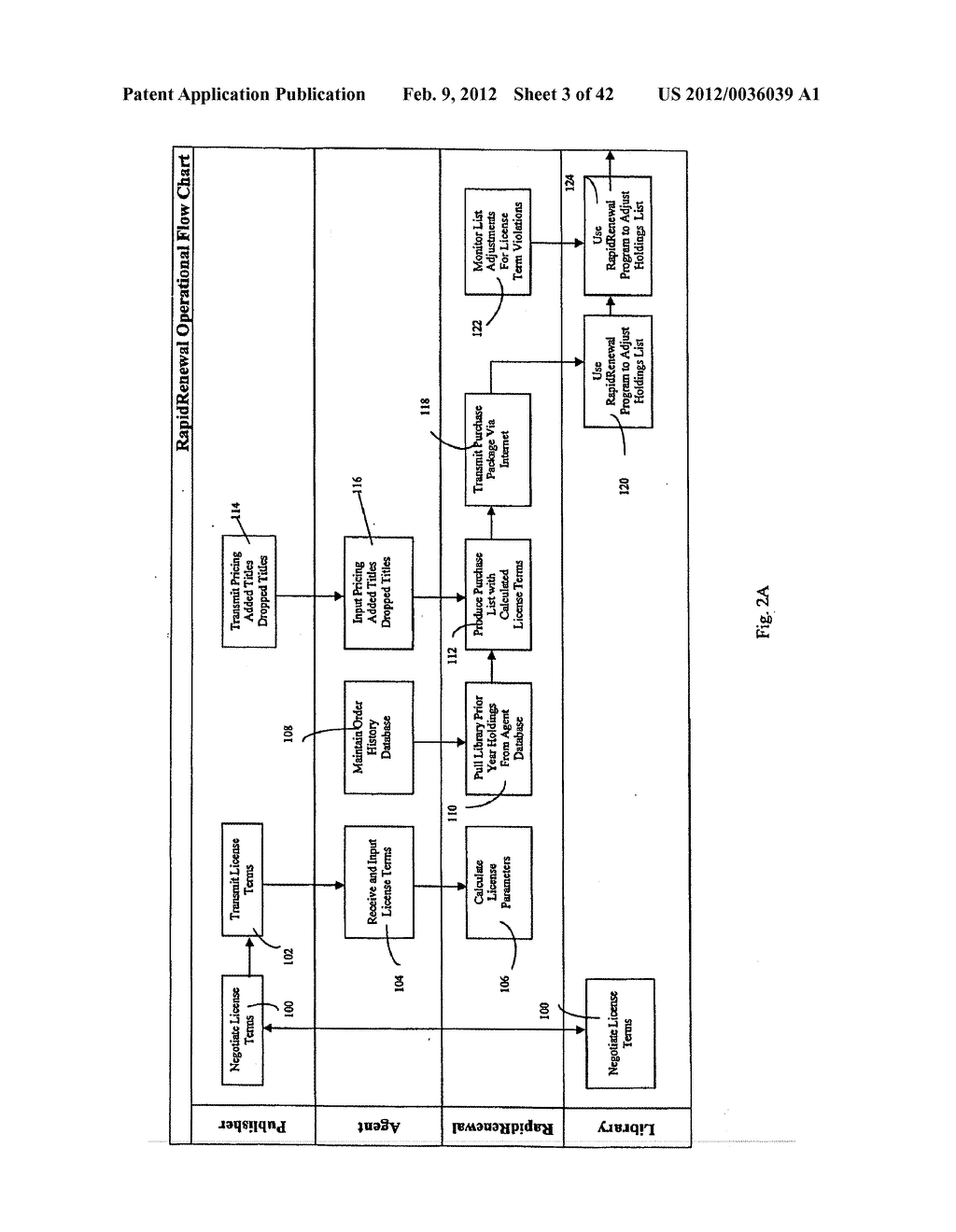 Method for Electronically Ordering Journals and Publications by a     Consortium - diagram, schematic, and image 04