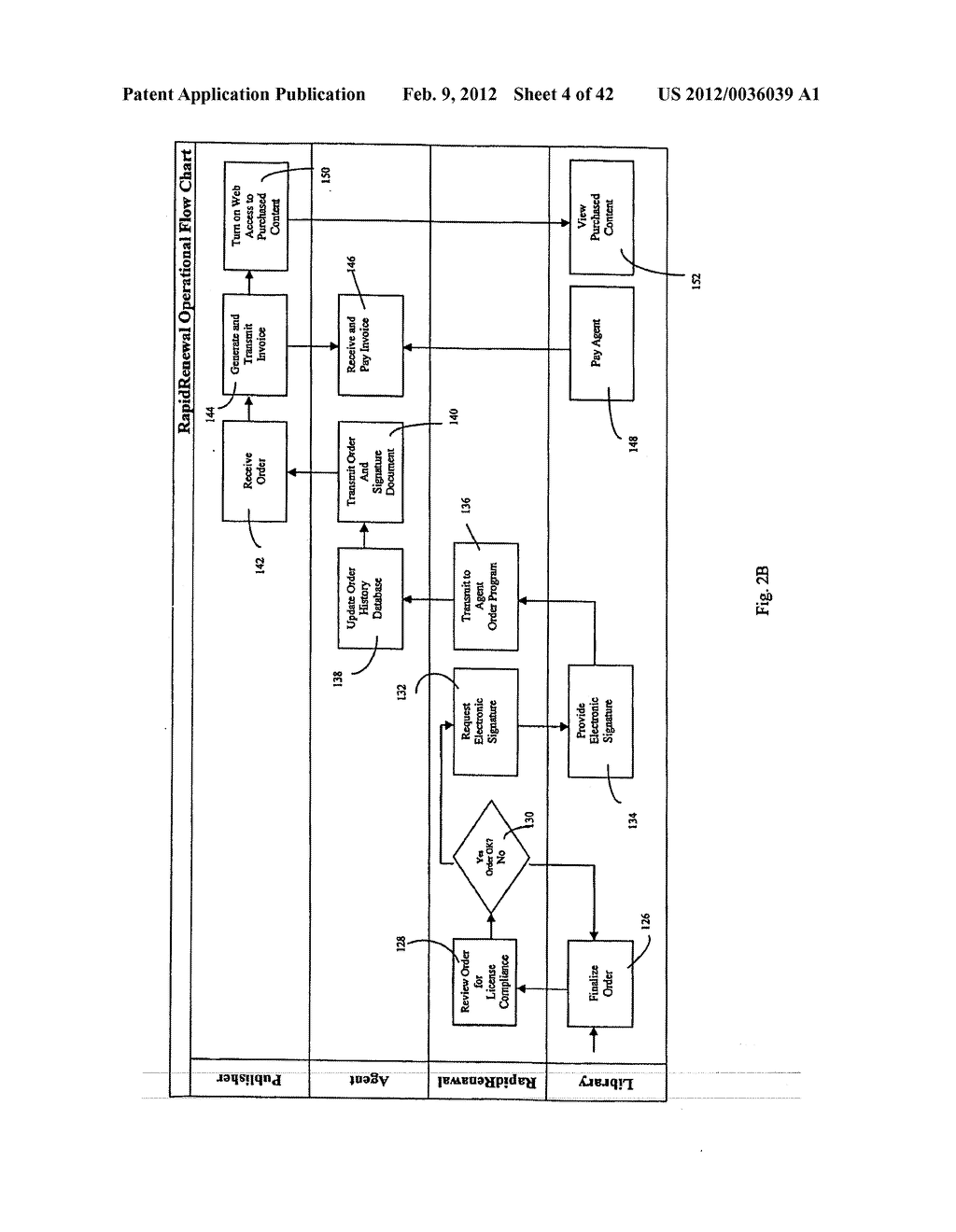 Method for Electronically Ordering Journals and Publications by a     Consortium - diagram, schematic, and image 05