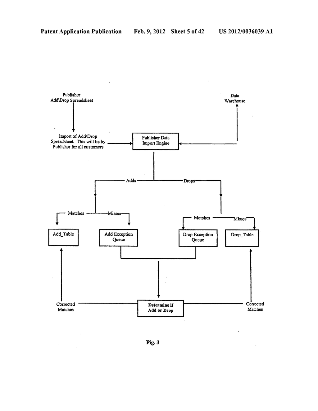 Method for Electronically Ordering Journals and Publications by a     Consortium - diagram, schematic, and image 06