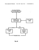 Method for Electronically Ordering Journals and Publications by a     Consortium diagram and image