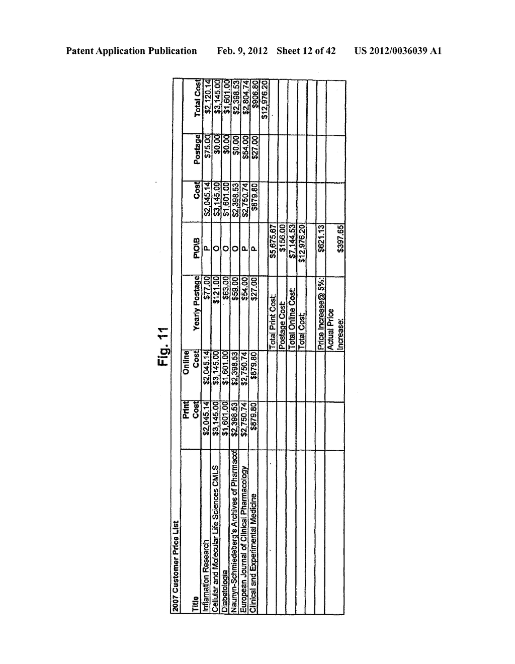 Method for Electronically Ordering Journals and Publications by a     Consortium - diagram, schematic, and image 13