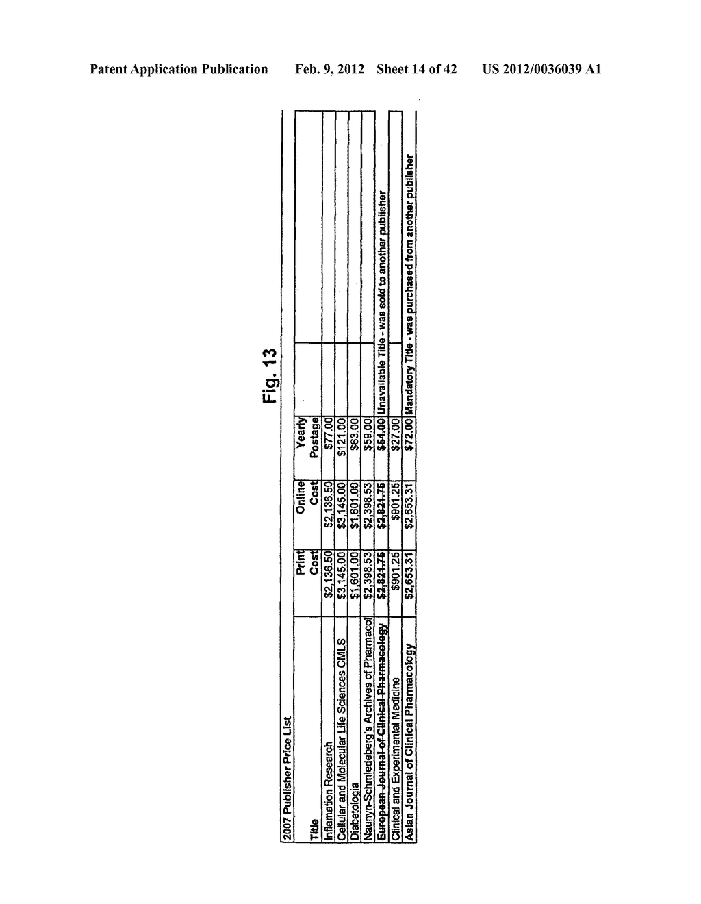 Method for Electronically Ordering Journals and Publications by a     Consortium - diagram, schematic, and image 15