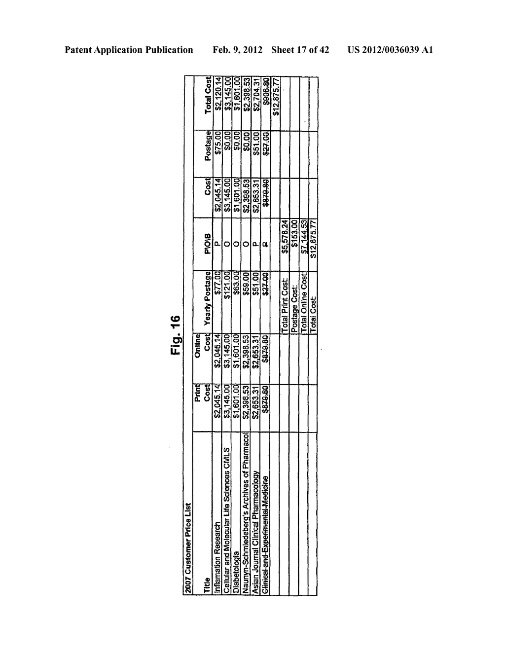 Method for Electronically Ordering Journals and Publications by a     Consortium - diagram, schematic, and image 18