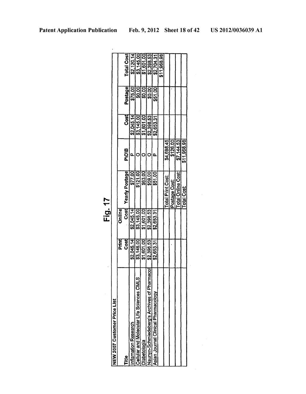 Method for Electronically Ordering Journals and Publications by a     Consortium - diagram, schematic, and image 19