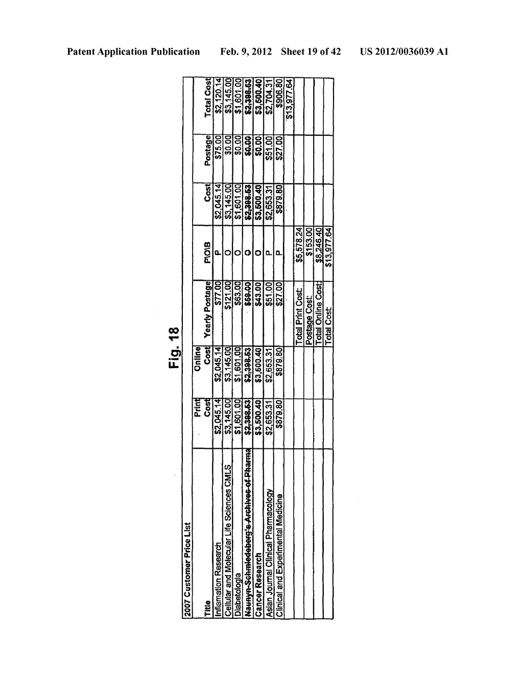 Method for Electronically Ordering Journals and Publications by a     Consortium - diagram, schematic, and image 20