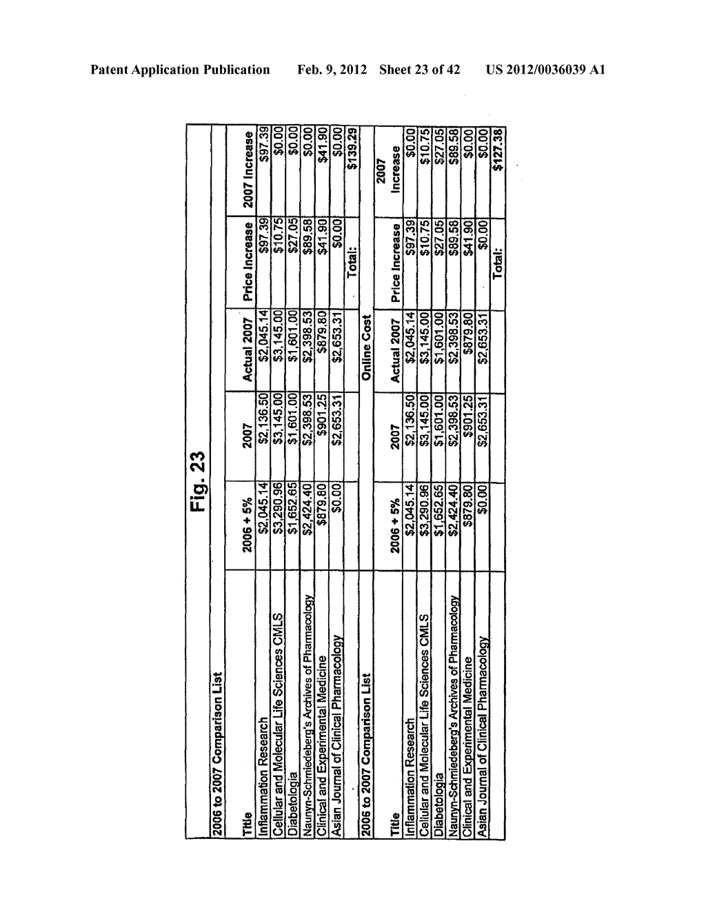 Method for Electronically Ordering Journals and Publications by a     Consortium - diagram, schematic, and image 24