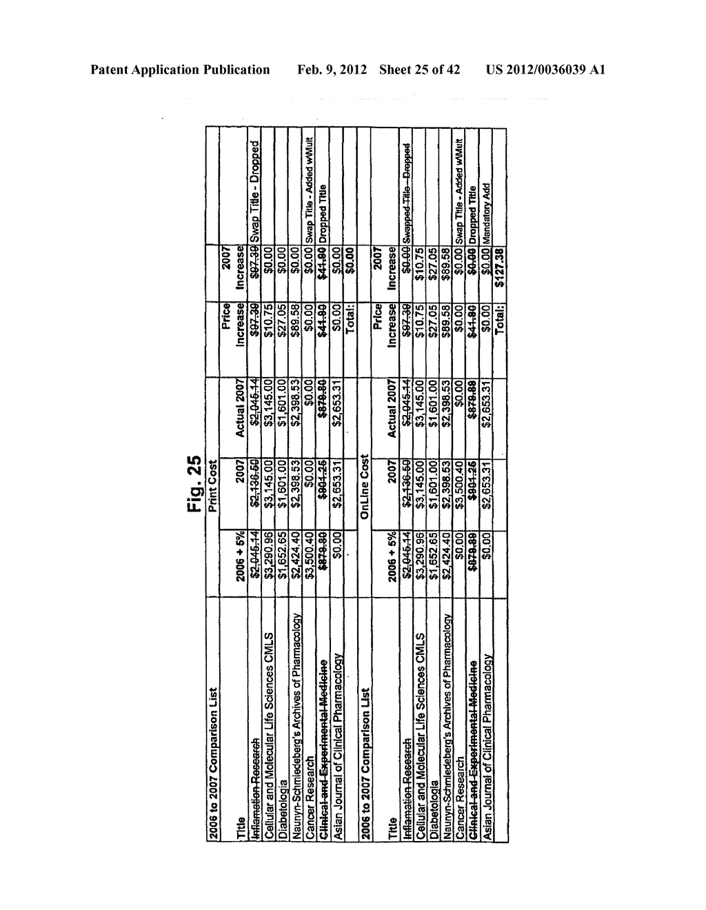 Method for Electronically Ordering Journals and Publications by a     Consortium - diagram, schematic, and image 26