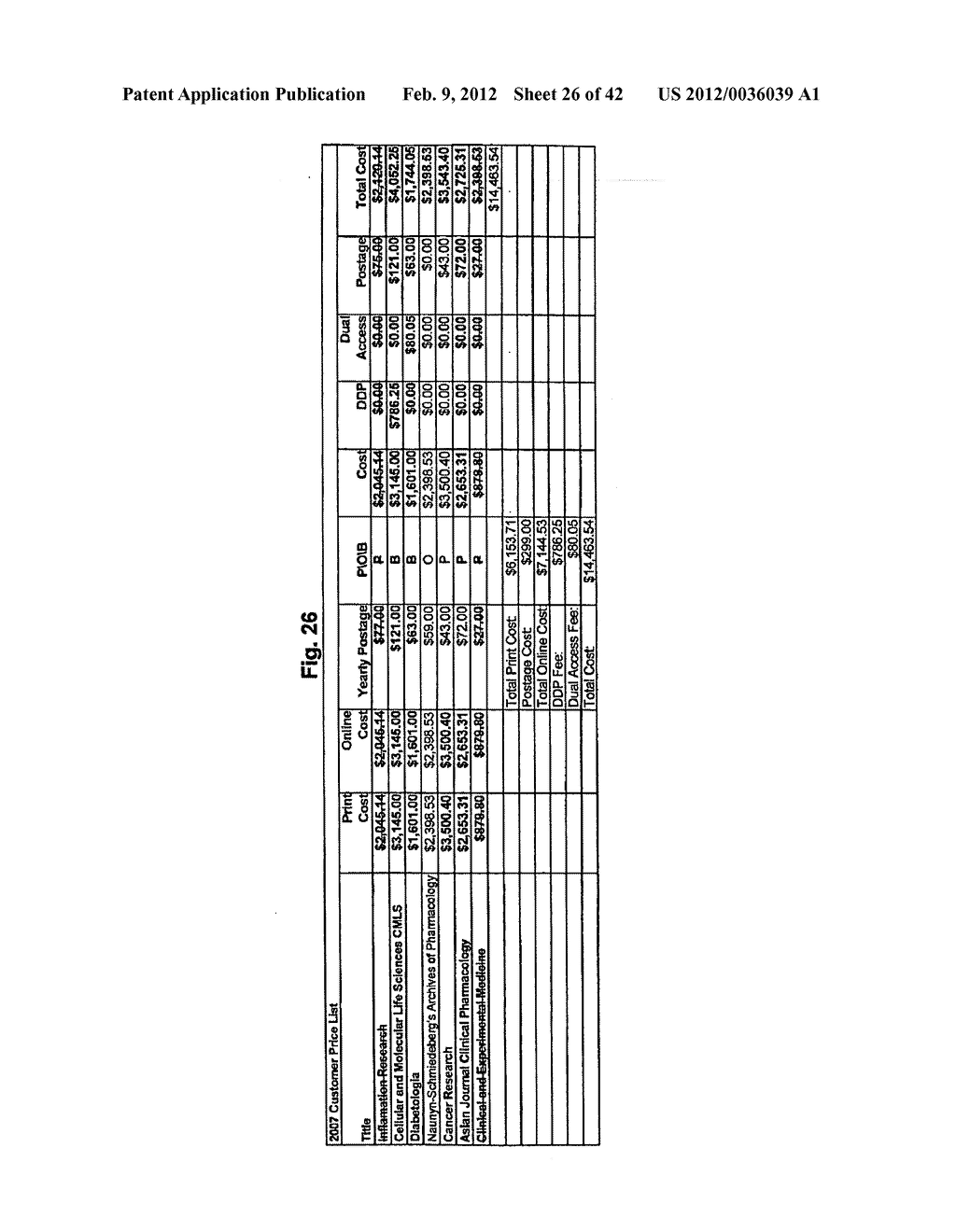 Method for Electronically Ordering Journals and Publications by a     Consortium - diagram, schematic, and image 27