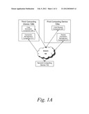 Methods and Systems for Reserving and Completing Purchases diagram and image