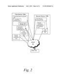 Methods and Systems for Reserving and Completing Purchases diagram and image