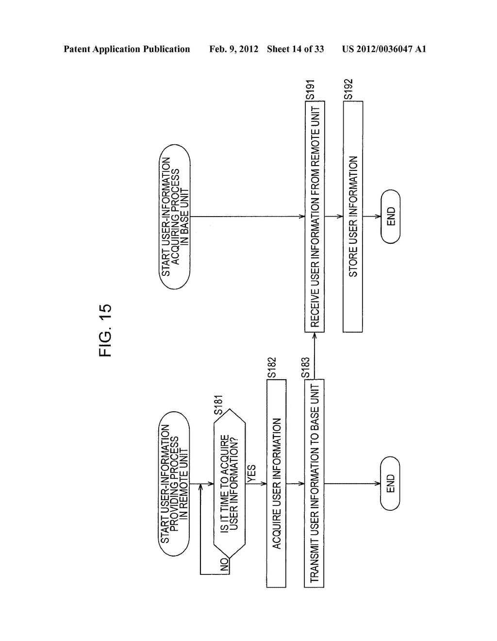 SERVICE PROVIDING SYSTEM, INFORMATION PROCESSING DEVICE, METHOD, AND     PROGRAM - diagram, schematic, and image 15