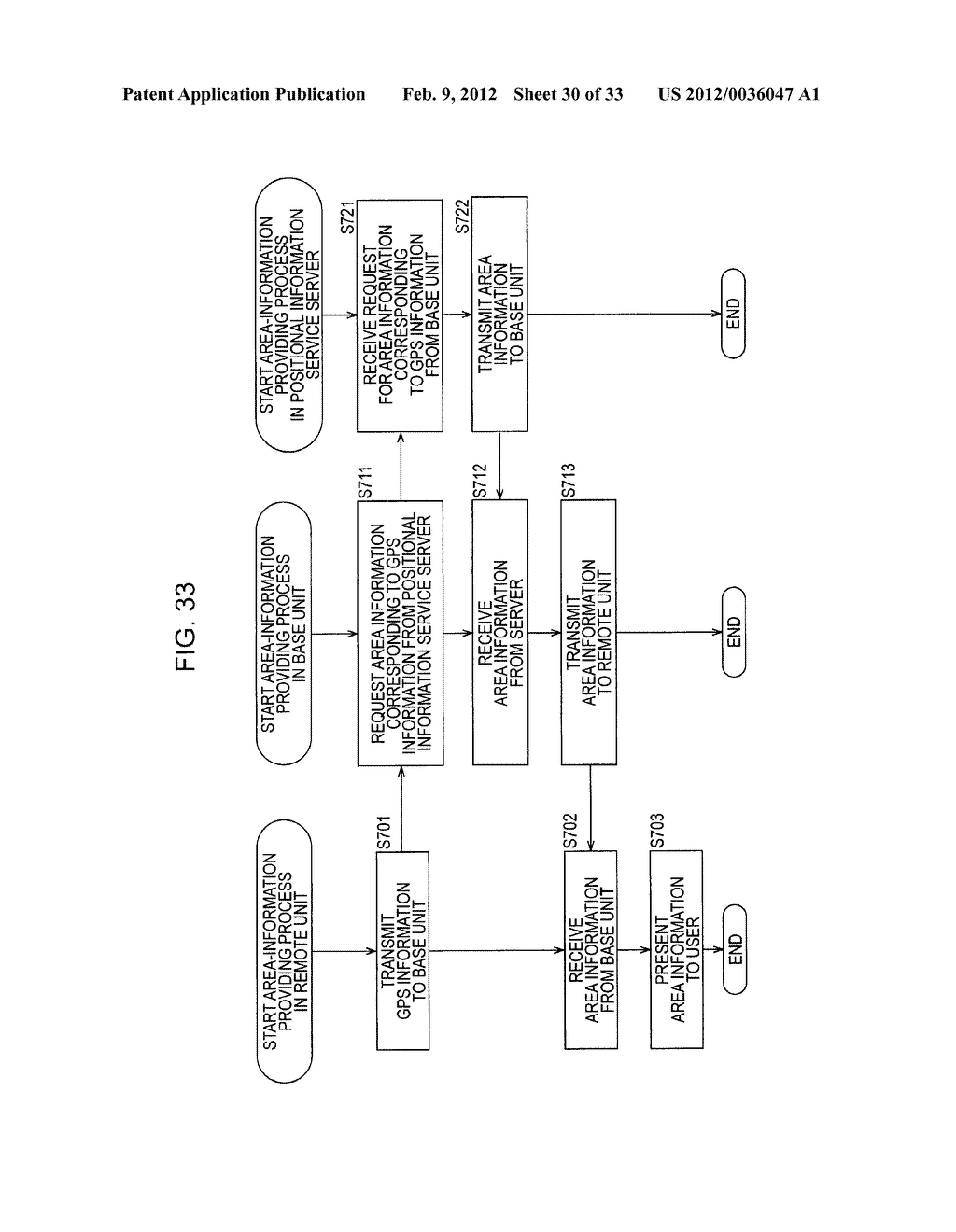 SERVICE PROVIDING SYSTEM, INFORMATION PROCESSING DEVICE, METHOD, AND     PROGRAM - diagram, schematic, and image 31