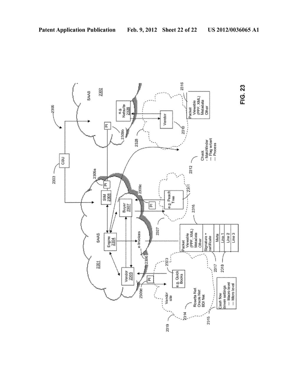 Enhanced Electronic Data and Metadata Interchange System and Process for     Electronic Billing and Payment System - diagram, schematic, and image 23