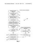 SYSTEM AND METHOD FOR REMOTELY PROVIDING FINANCIAL SERVICES diagram and image