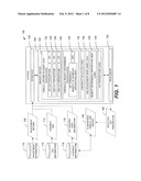 AUTOMATIC INCOME ADJUSTMENT diagram and image