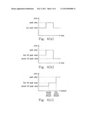 Price display apparatus having bistable display panel and method thereof diagram and image