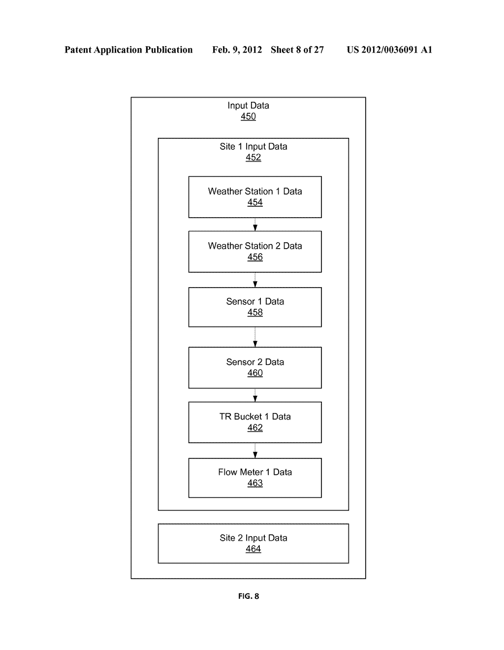 SYSTEM AND METHOD FOR AUTOMATED, RANGE-BASED IRRIGATION - diagram, schematic, and image 09