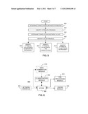 EXTRACTION OF ATTRIBUTES AND VALUES FROM NATURAL LANGUAGE DOCUMENTS diagram and image