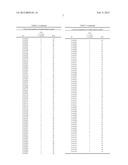 PREDICTIVE MODELS AND METHOD FOR ASSESSING AGE diagram and image