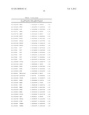 PREDICTIVE MODELS AND METHOD FOR ASSESSING AGE diagram and image