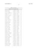 PREDICTIVE MODELS AND METHOD FOR ASSESSING AGE diagram and image