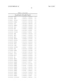 PREDICTIVE MODELS AND METHOD FOR ASSESSING AGE diagram and image