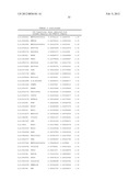 PREDICTIVE MODELS AND METHOD FOR ASSESSING AGE diagram and image