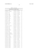 PREDICTIVE MODELS AND METHOD FOR ASSESSING AGE diagram and image