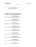 PREDICTIVE MODELS AND METHOD FOR ASSESSING AGE diagram and image