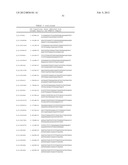 PREDICTIVE MODELS AND METHOD FOR ASSESSING AGE diagram and image