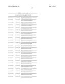 PREDICTIVE MODELS AND METHOD FOR ASSESSING AGE diagram and image