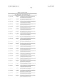 PREDICTIVE MODELS AND METHOD FOR ASSESSING AGE diagram and image