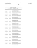 PREDICTIVE MODELS AND METHOD FOR ASSESSING AGE diagram and image