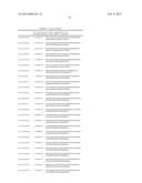 PREDICTIVE MODELS AND METHOD FOR ASSESSING AGE diagram and image