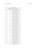 PREDICTIVE MODELS AND METHOD FOR ASSESSING AGE diagram and image