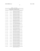 PREDICTIVE MODELS AND METHOD FOR ASSESSING AGE diagram and image