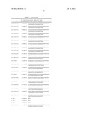 PREDICTIVE MODELS AND METHOD FOR ASSESSING AGE diagram and image