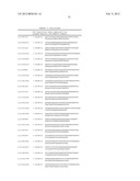 PREDICTIVE MODELS AND METHOD FOR ASSESSING AGE diagram and image