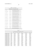 PREDICTIVE MODELS AND METHOD FOR ASSESSING AGE diagram and image