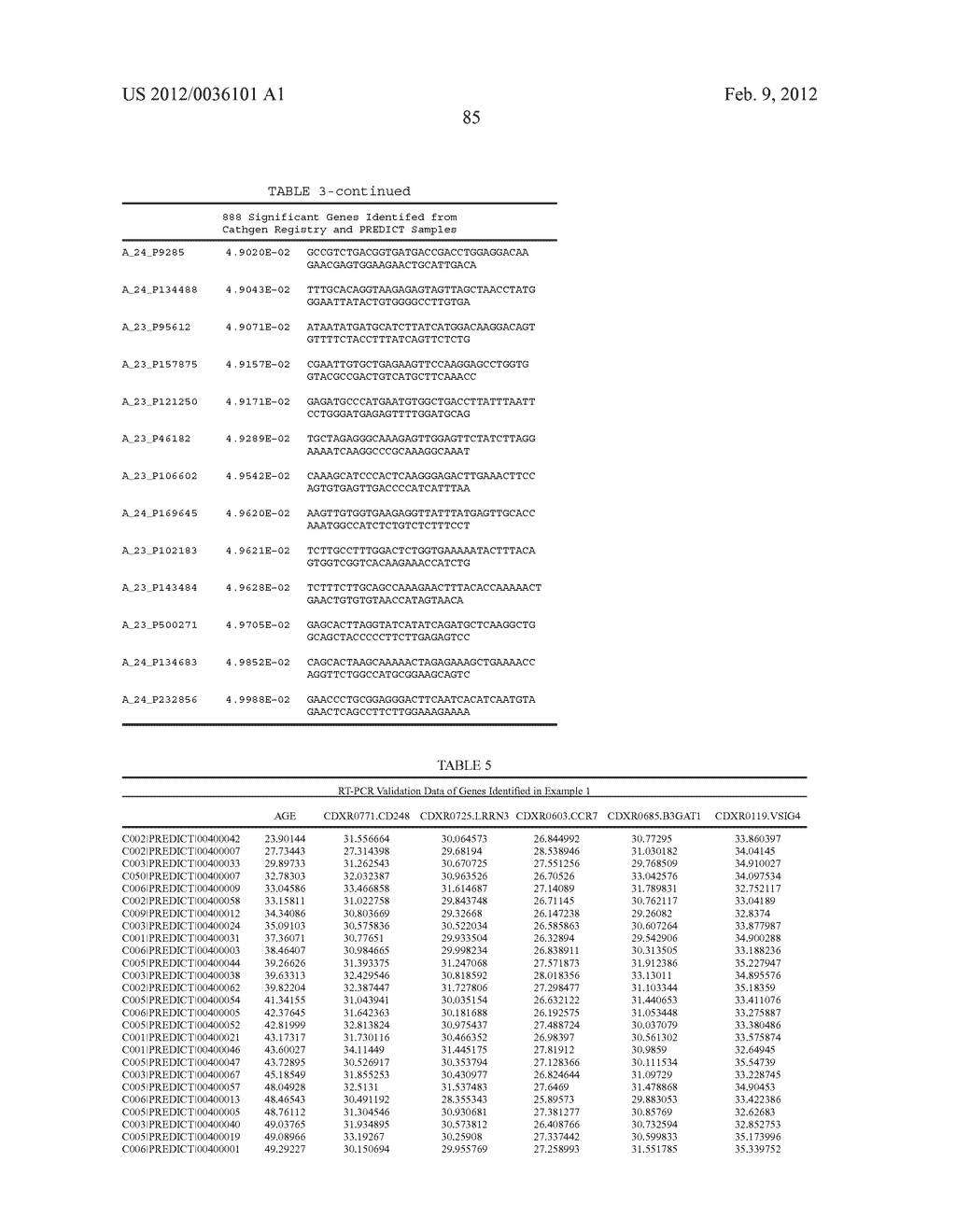 PREDICTIVE MODELS AND METHOD FOR ASSESSING AGE - diagram, schematic, and image 92