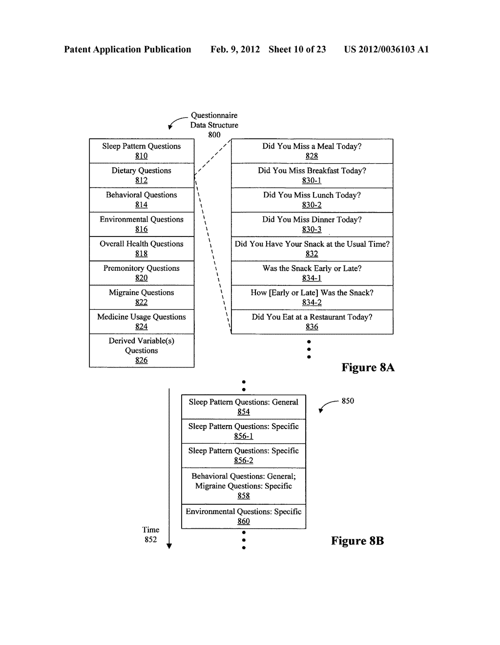 Apparatus for determining association variables - diagram, schematic, and image 11