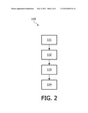 METHOD AND DEVICE FOR EFFICIENT SEARCHING OF DNA SEQUENCE BASED ON ENERGY     BANDS OF DNA SPECTROGRAM diagram and image