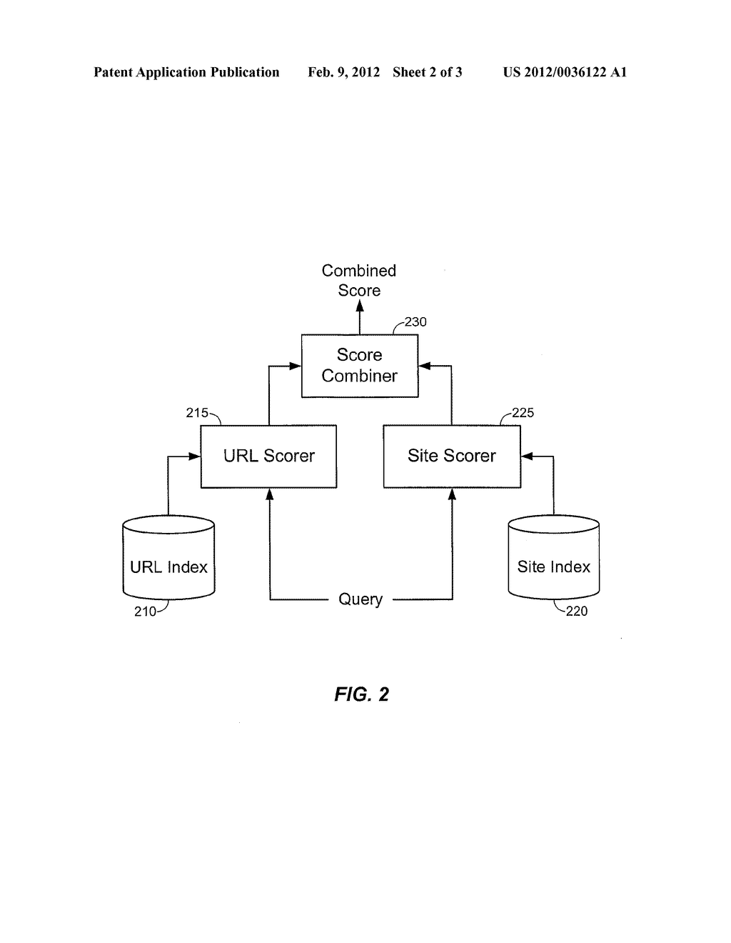 CONTEXTUAL INDEXING OF SEARCH RESULTS - diagram, schematic, and image 03