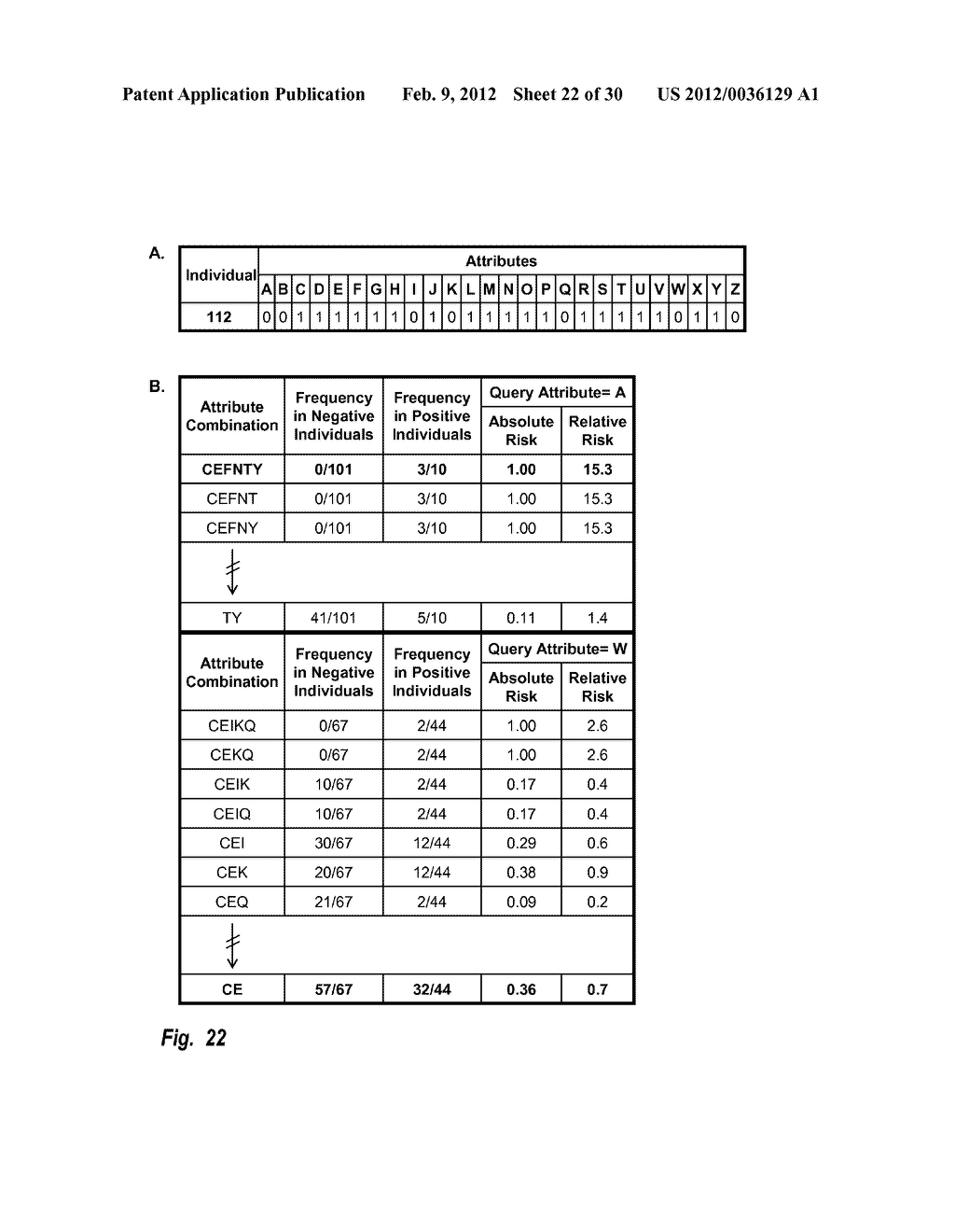 Predisposition Modification - diagram, schematic, and image 23