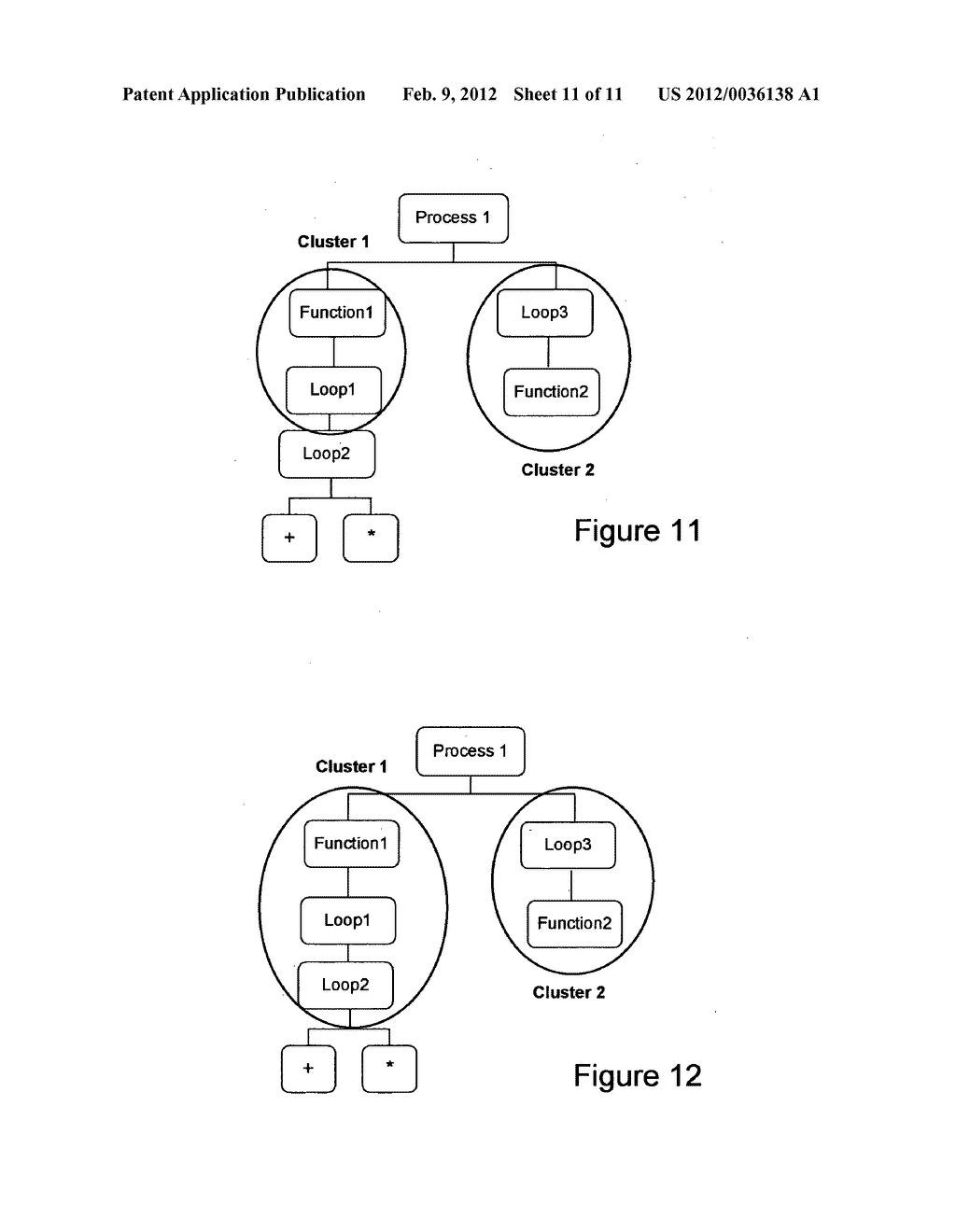 METHOD AND APPARATUS FOR DESIGN SPACE EXPLORATION IN HIGH LEVEL SYNTHESIS - diagram, schematic, and image 12
